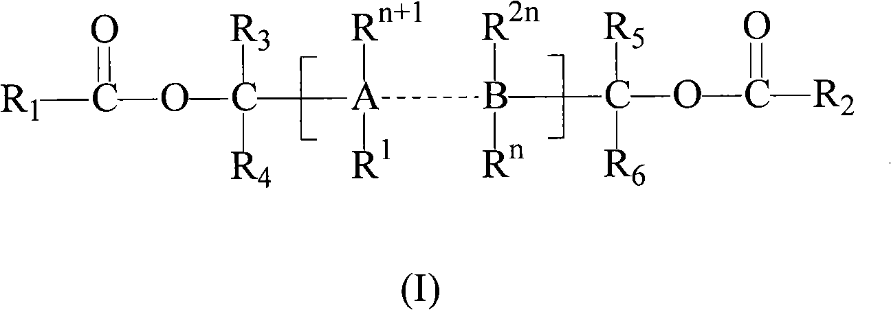 Catalyst for propene polymerization