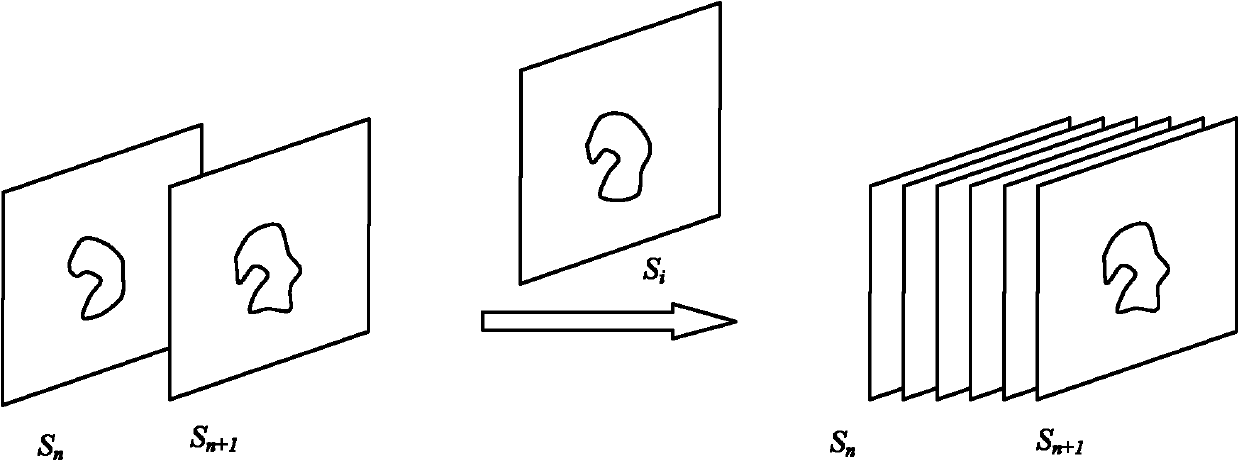 Inverse treatment planning method of treatment plan and treatment planning system