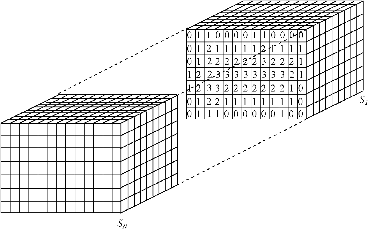 Inverse treatment planning method of treatment plan and treatment planning system