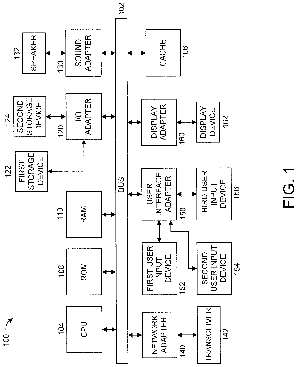 Incremental search based multi-modal journey planning