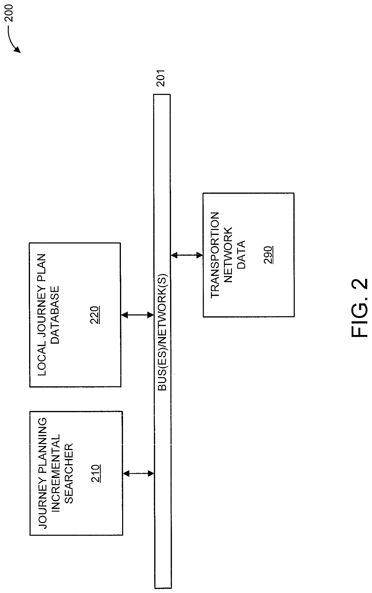 Incremental search based multi-modal journey planning