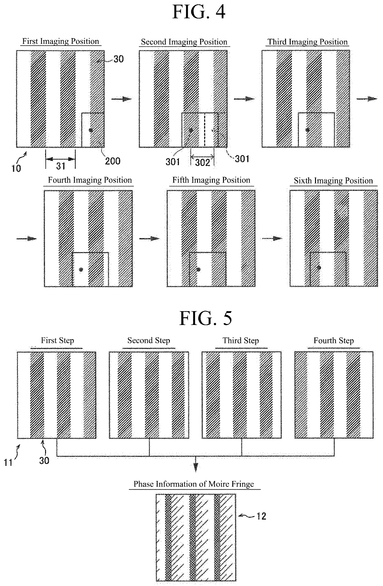 X-ray phase imaging method