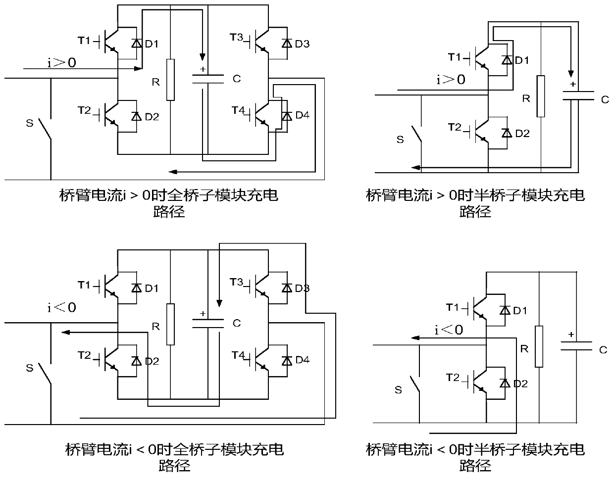 Control system for improving bypass safety and reliability of MMC power module