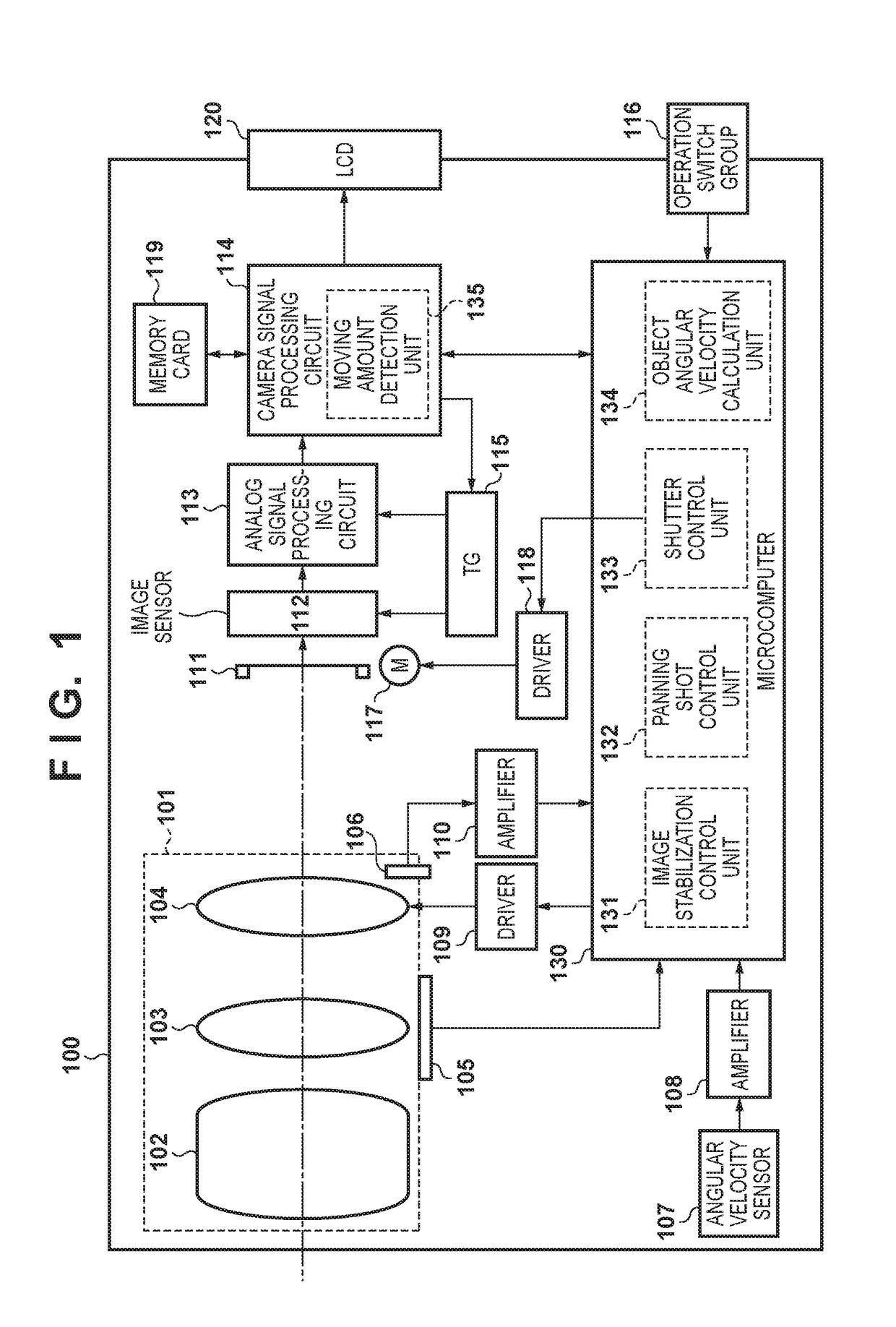 Image stabilization apparatus, method for controlling the same, and storage medium