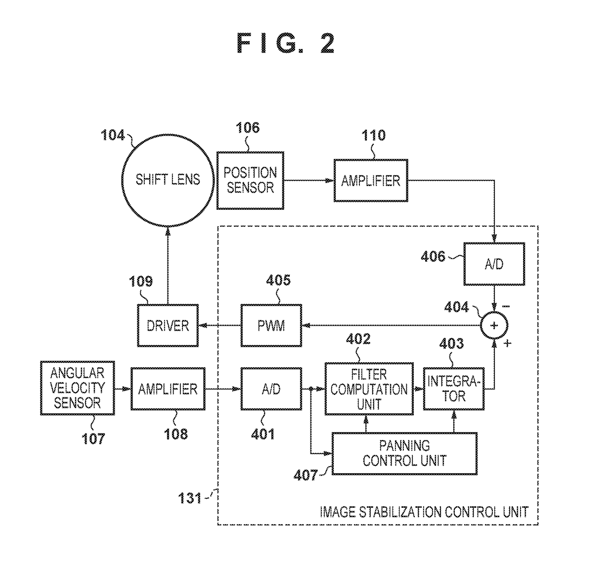 Image stabilization apparatus, method for controlling the same, and storage medium