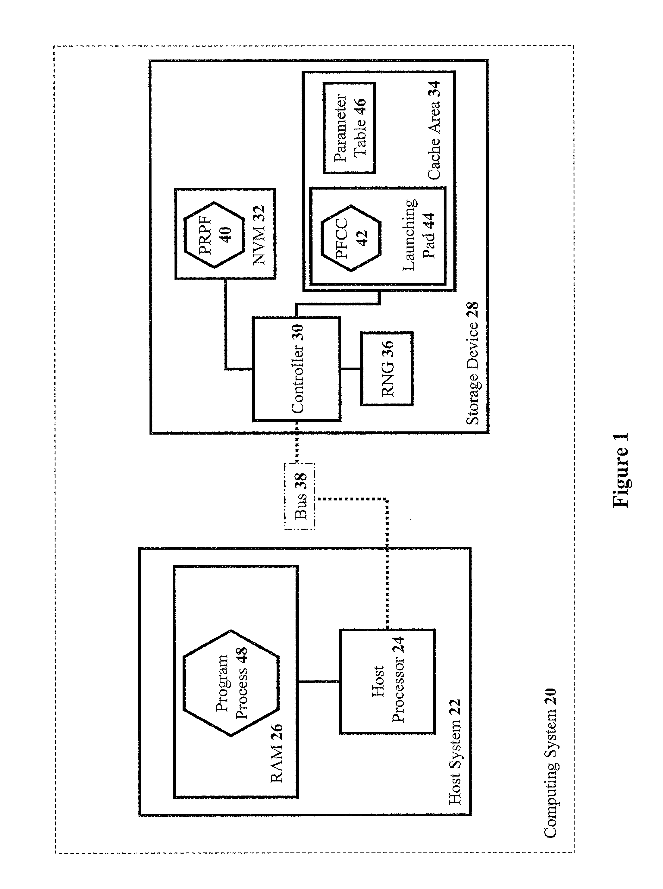 Methods and systems for controlling access to a storage device