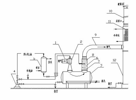 Method and apparatus for absorbing asphalt smoke