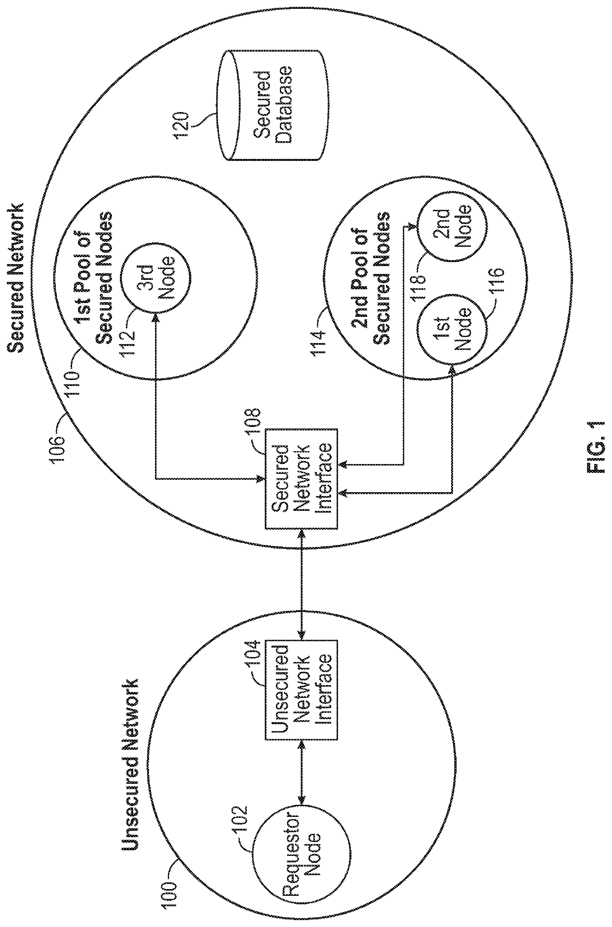 Decentralized access control for authorized modifications of data using a cryptographic hash