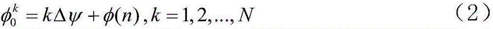 Virtual array antenna signal generating method based on high-speed mobile communication