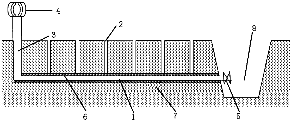 Device for accelerating soil gas exchange and updating in shallow groundwater buried areas