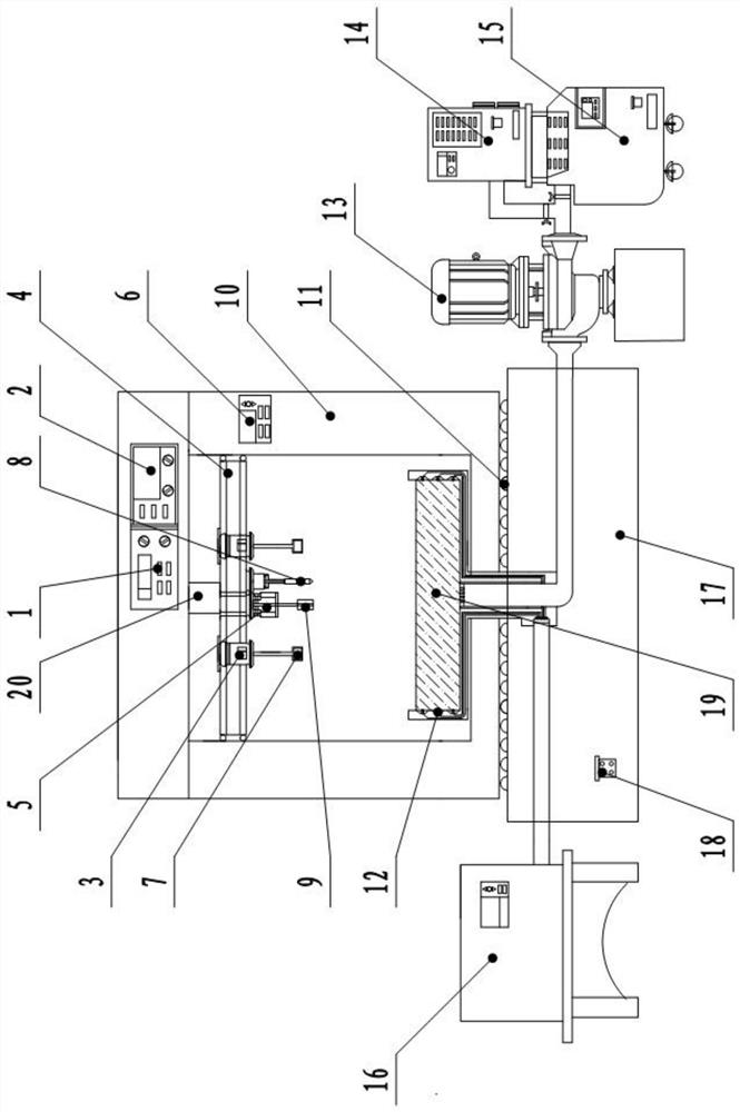 A multi-parameter micro-test device for simulating dry-wet cycle and its application method