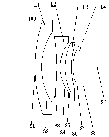 External lens