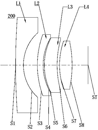 External lens