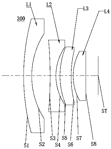 External lens