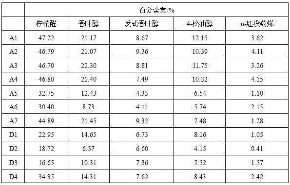 Fruit-cell-water extracting method and technology thereof