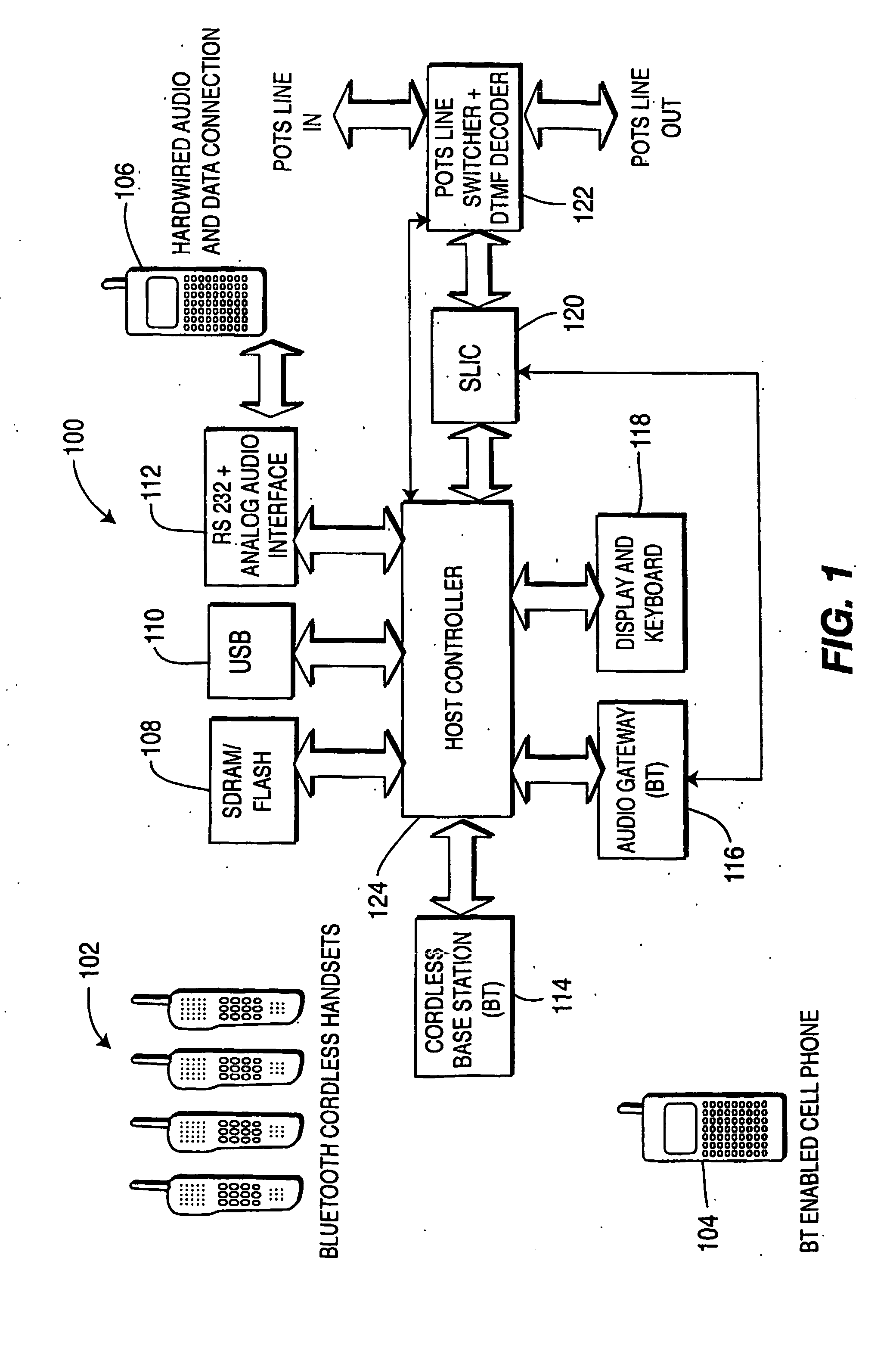 Integrated cellular/pcs-pots communication system