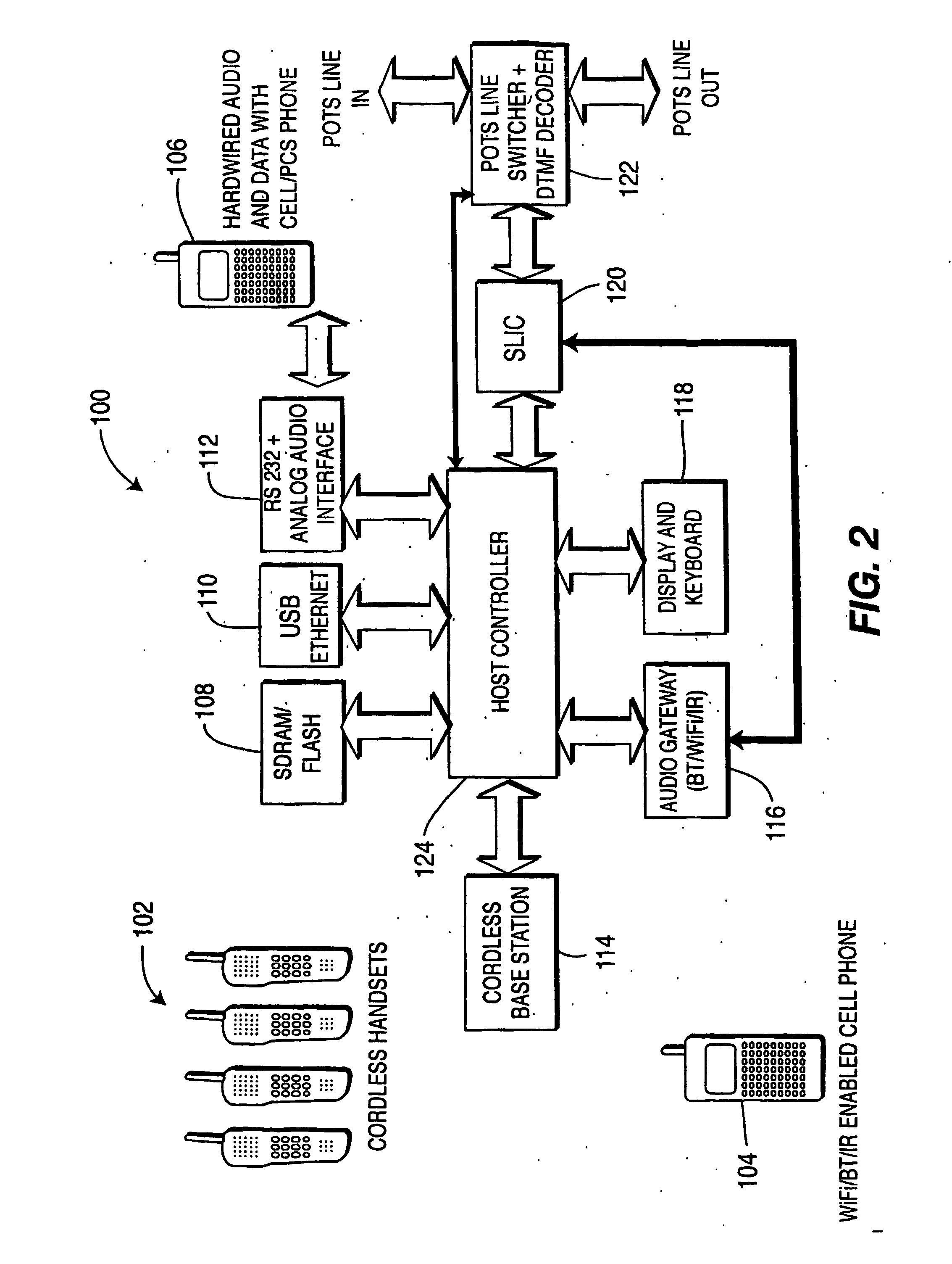 Integrated cellular/pcs-pots communication system