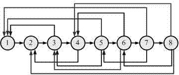 Gear-shifting control method for automatic hydraulic speed changer