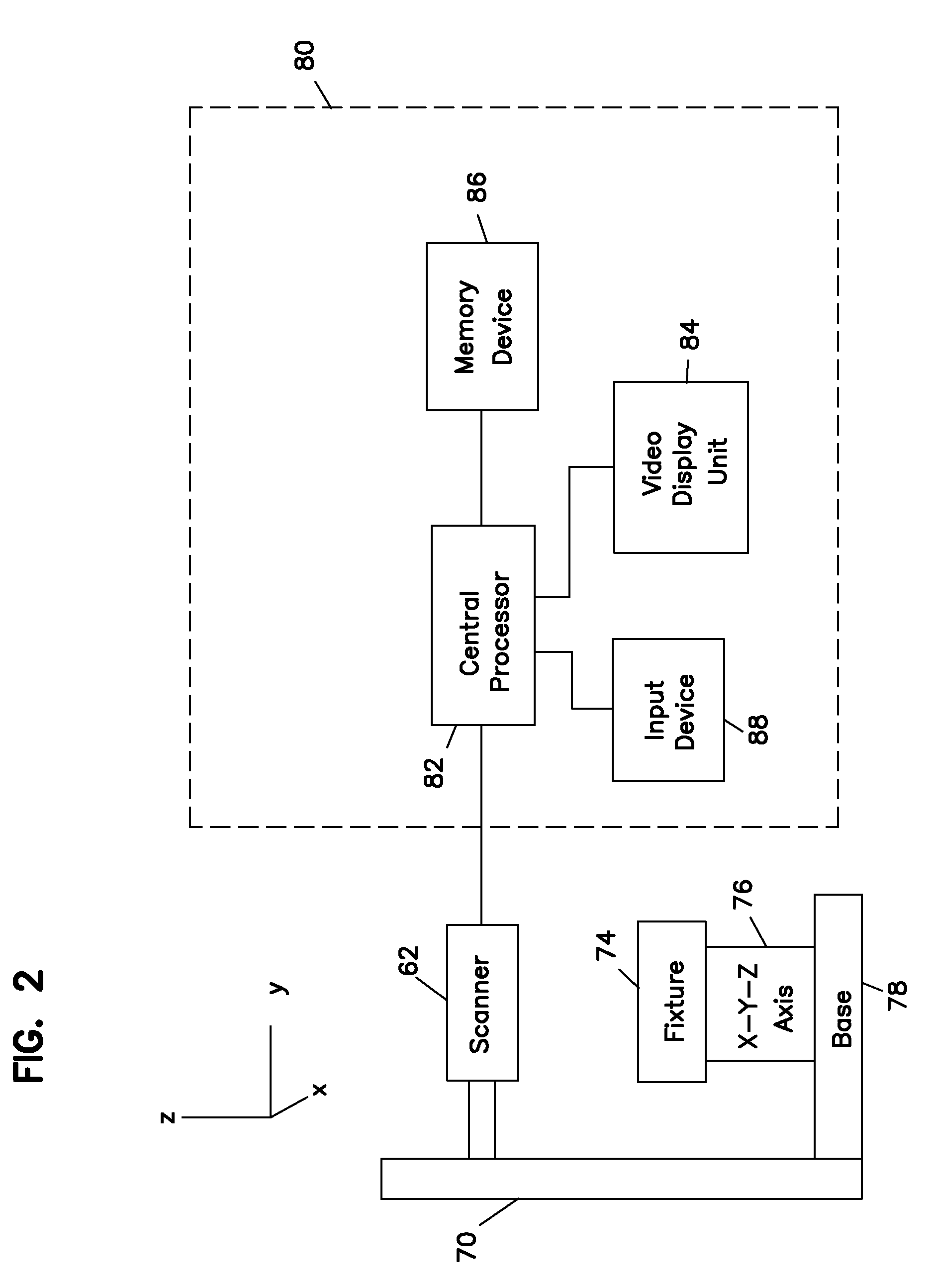 Dental modeling system and method