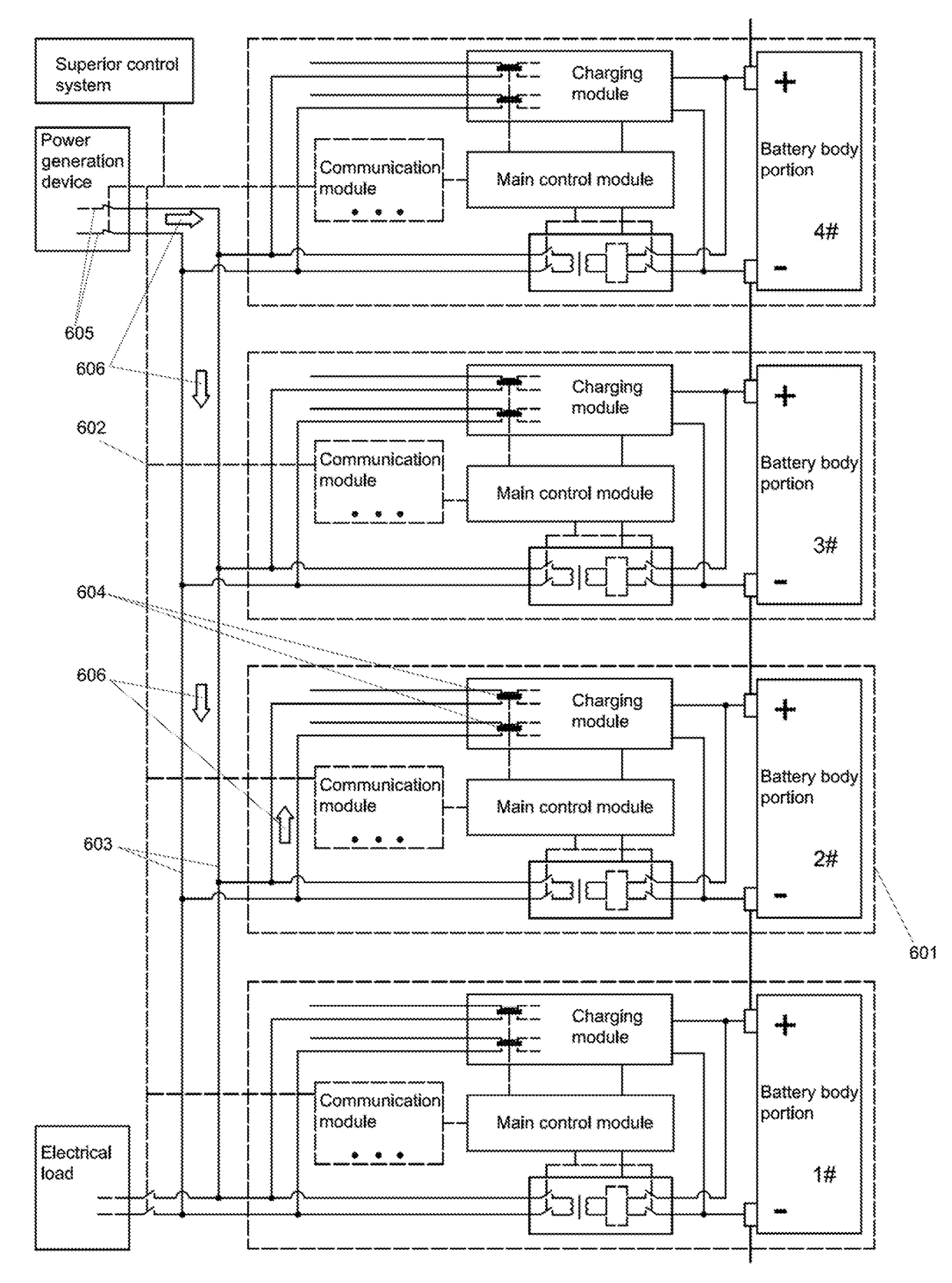 Smart battery, electric energy allocation bus system, battery charging and discharging method and electric energy allocation method