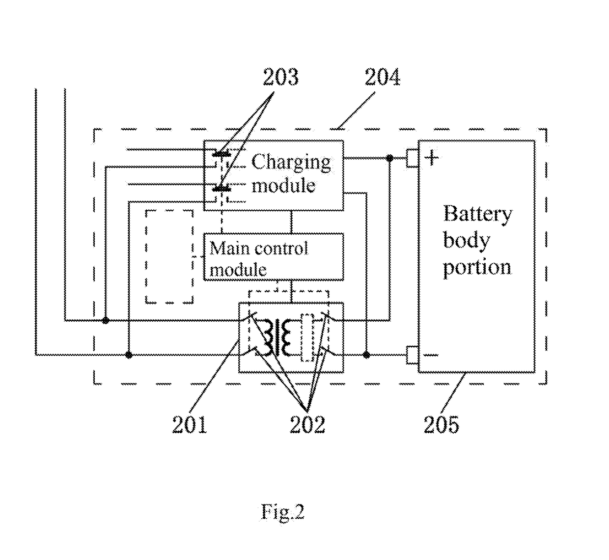 Smart battery, electric energy allocation bus system, battery charging and discharging method and electric energy allocation method