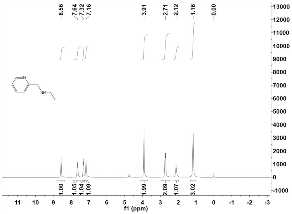 Furfural-based organic photochromic material and preparation method thereof