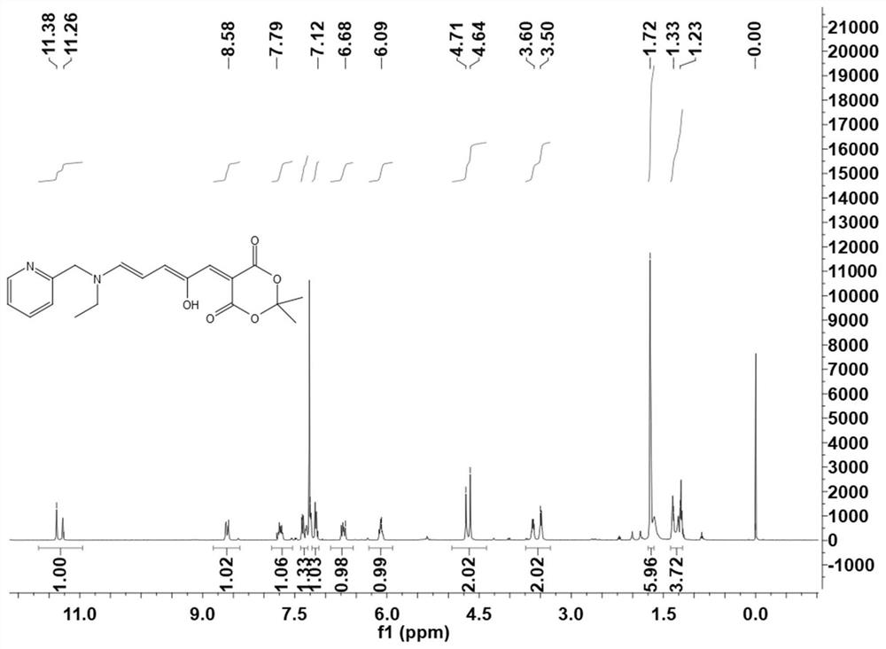 Furfural-based organic photochromic material and preparation method thereof