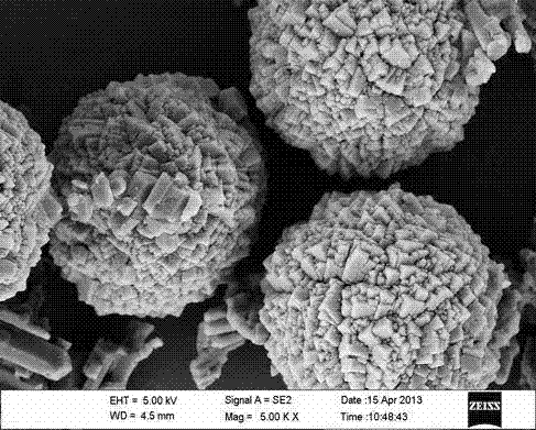 Preparation method of spherical aluminum hypophosphite