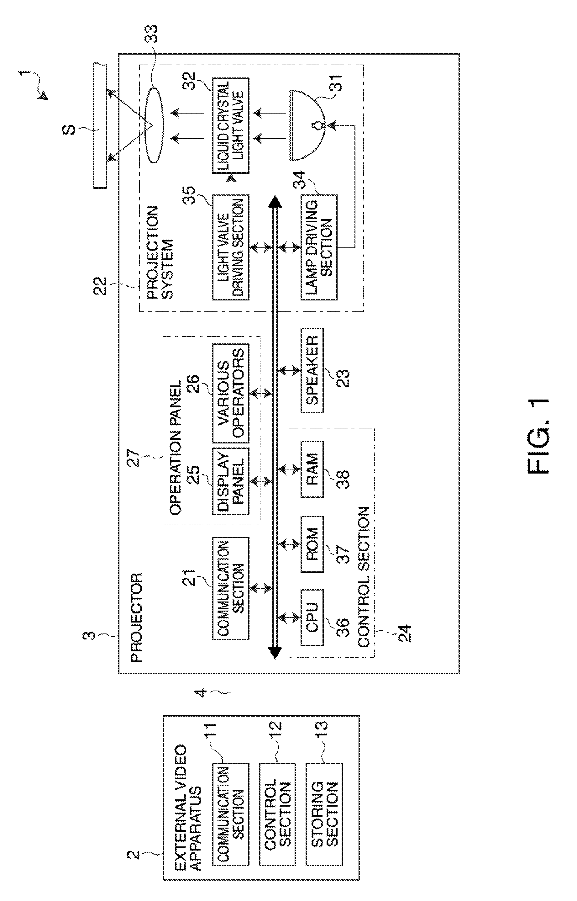 Display device and method for controlling the display device