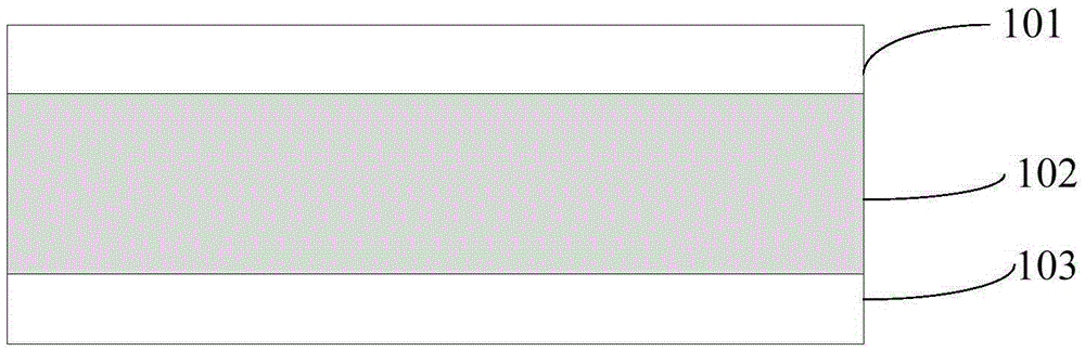 PNIN/NPIP type SSOI TFET with abrupt tunneling junctions and preparation method thereof