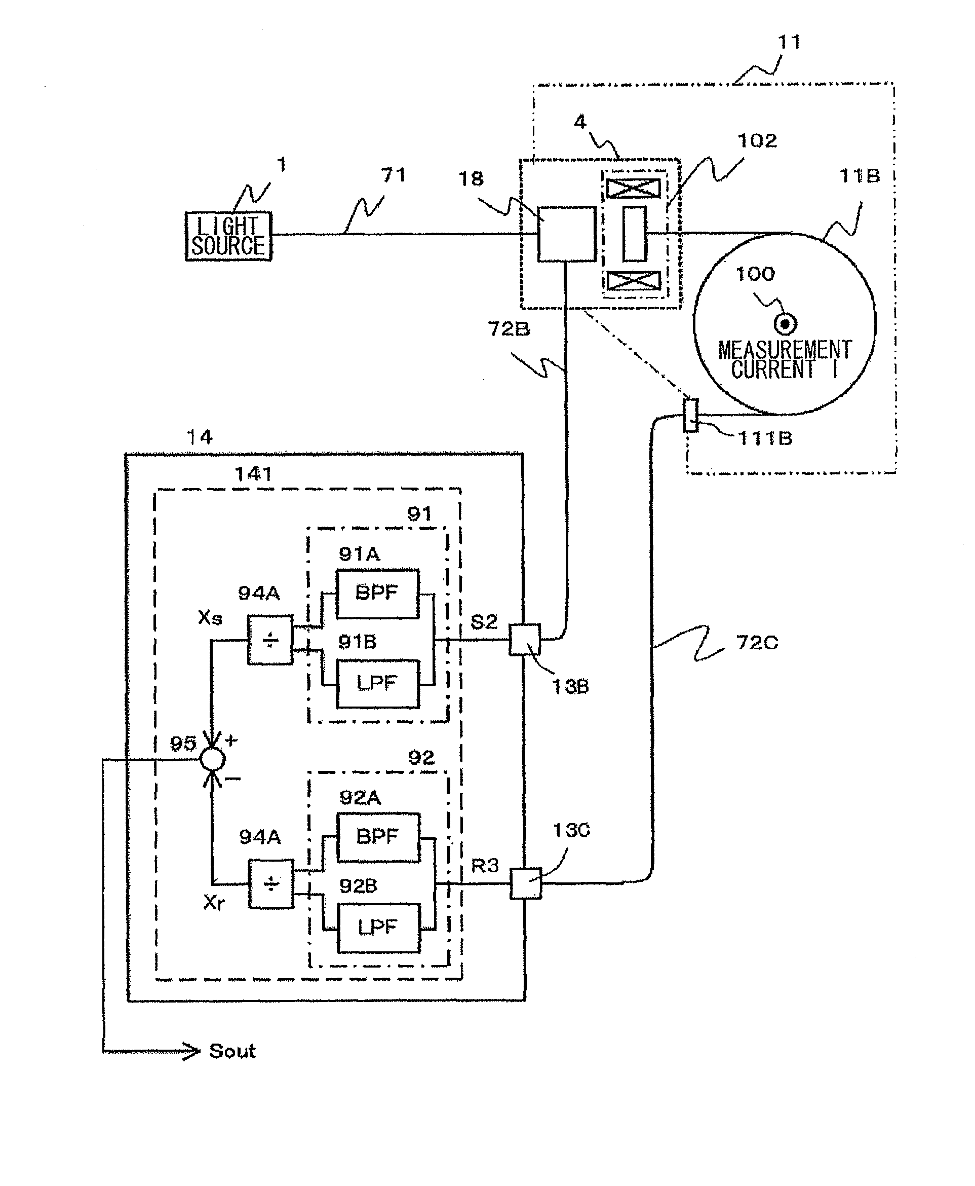 Optical fiber electric current measurement apparatus and electric current measurement method