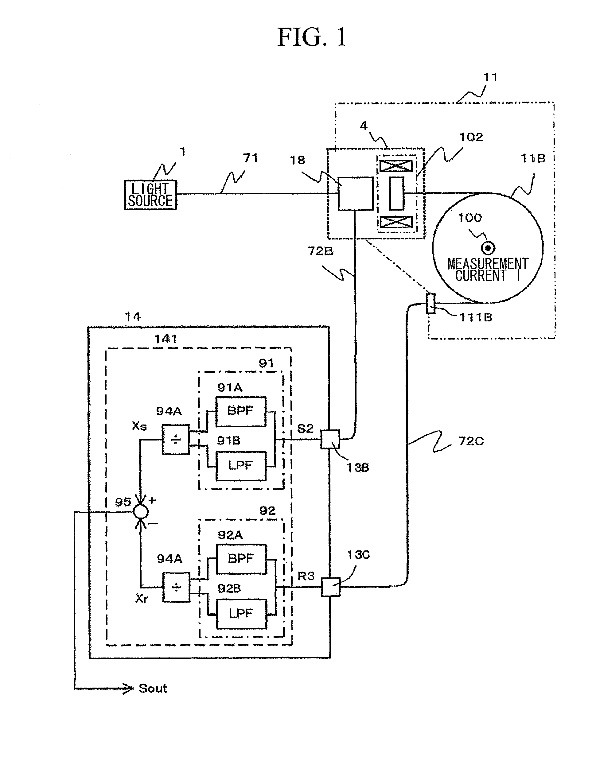 Optical fiber electric current measurement apparatus and electric current measurement method