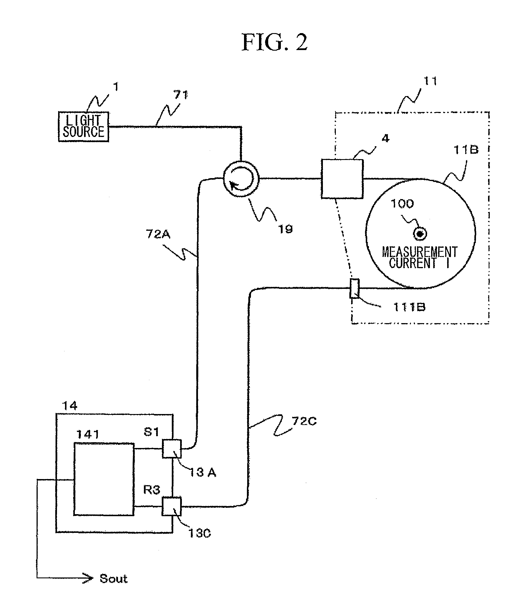 Optical fiber electric current measurement apparatus and electric current measurement method