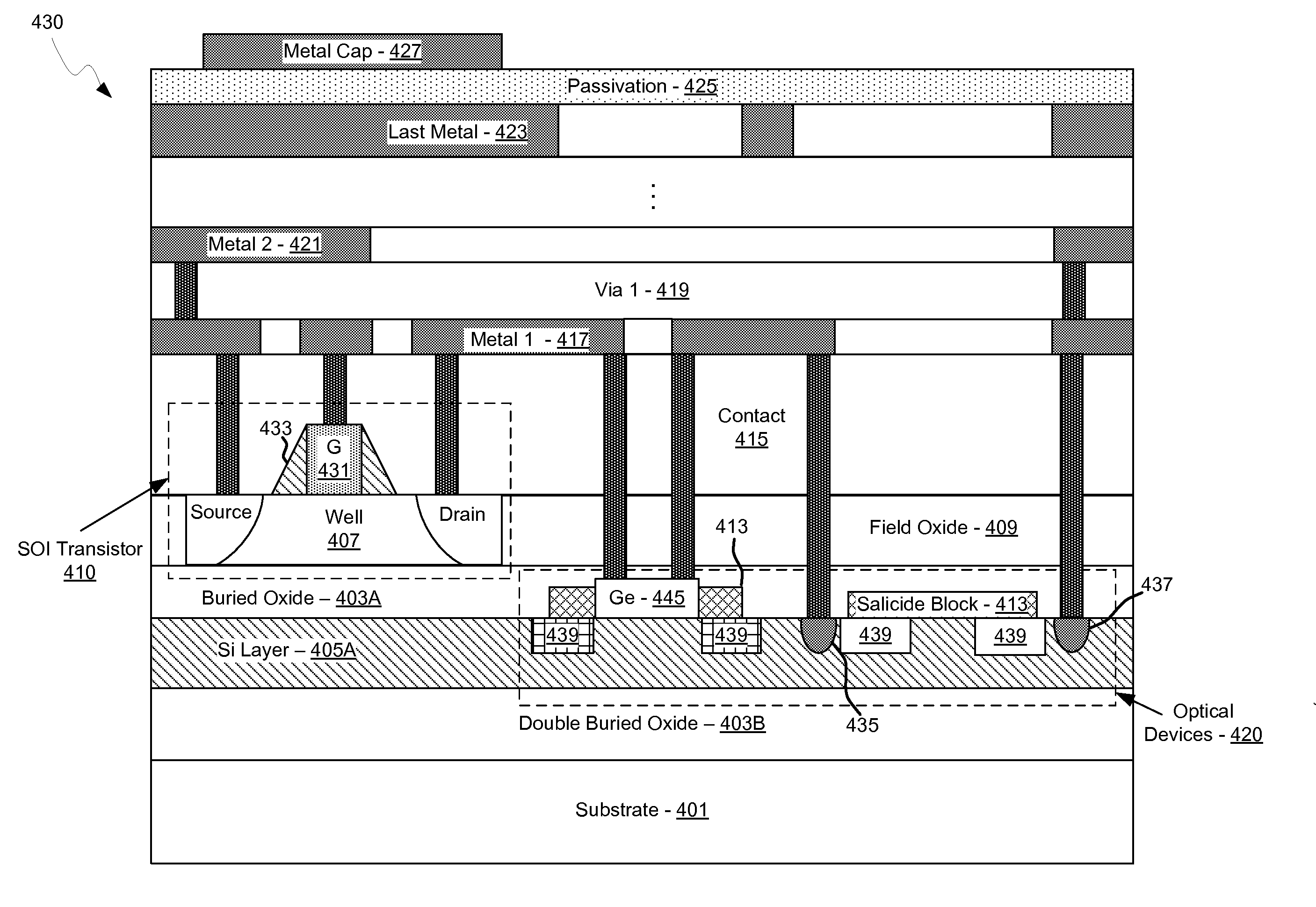 Method and system for monolithic integration of photonics and electronics in CMOS processes