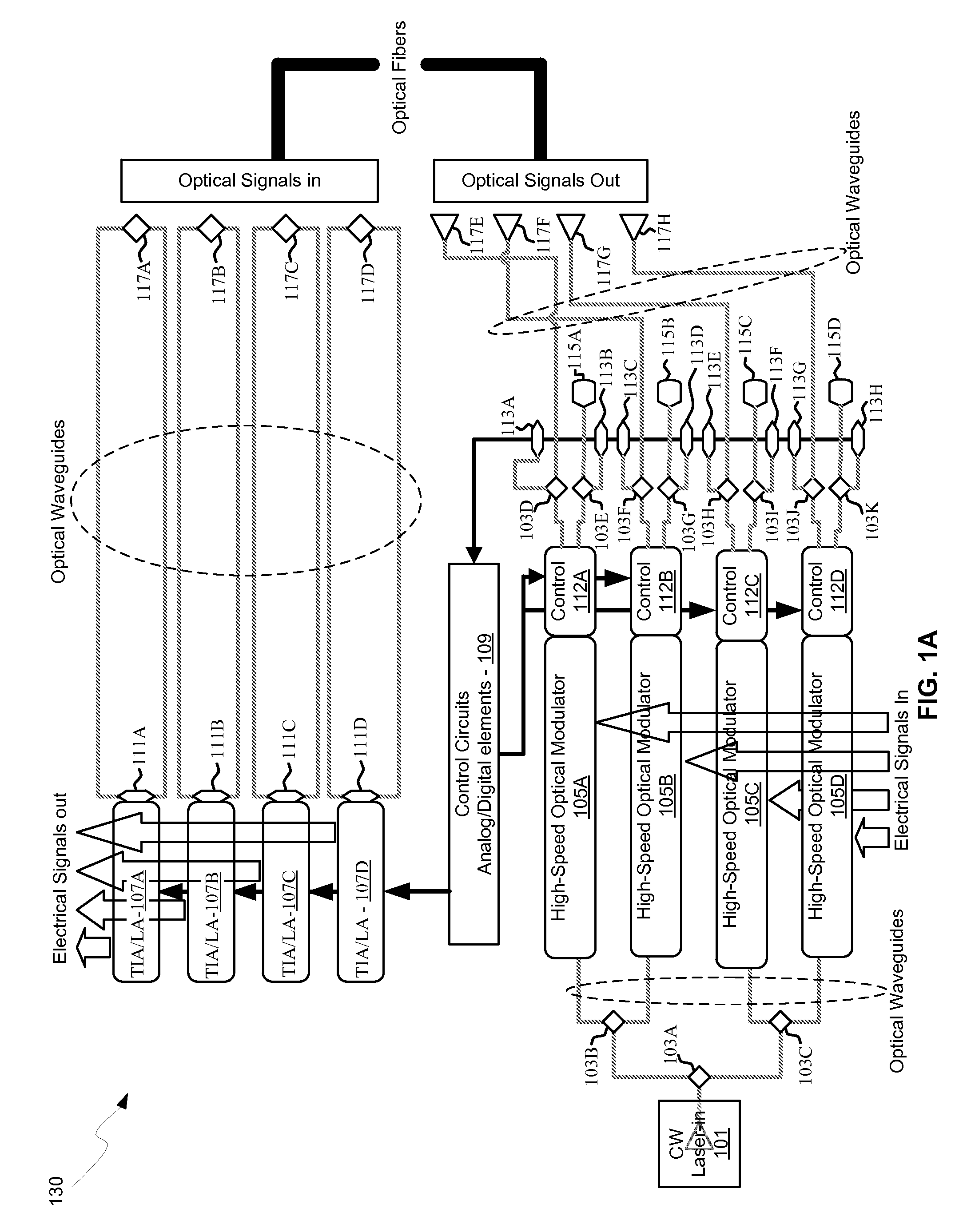 Method and system for monolithic integration of photonics and electronics in CMOS processes