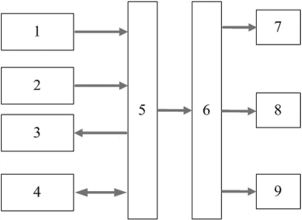 DC (Direct Current) motor driving circuit and control method thereof