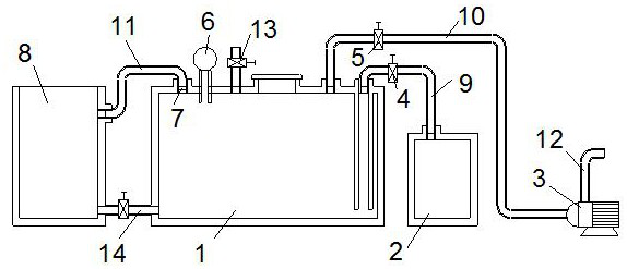 A kind of biochemical sludge conditioning equipment