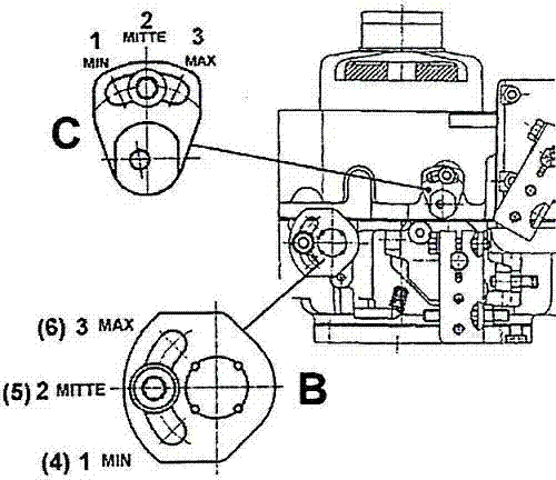 Diesel engine test method