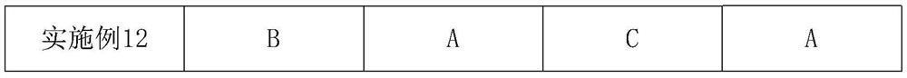 High-performance metallic bond, grinding wheel comprising high-performance metallic bond and preparation method of grinding wheel