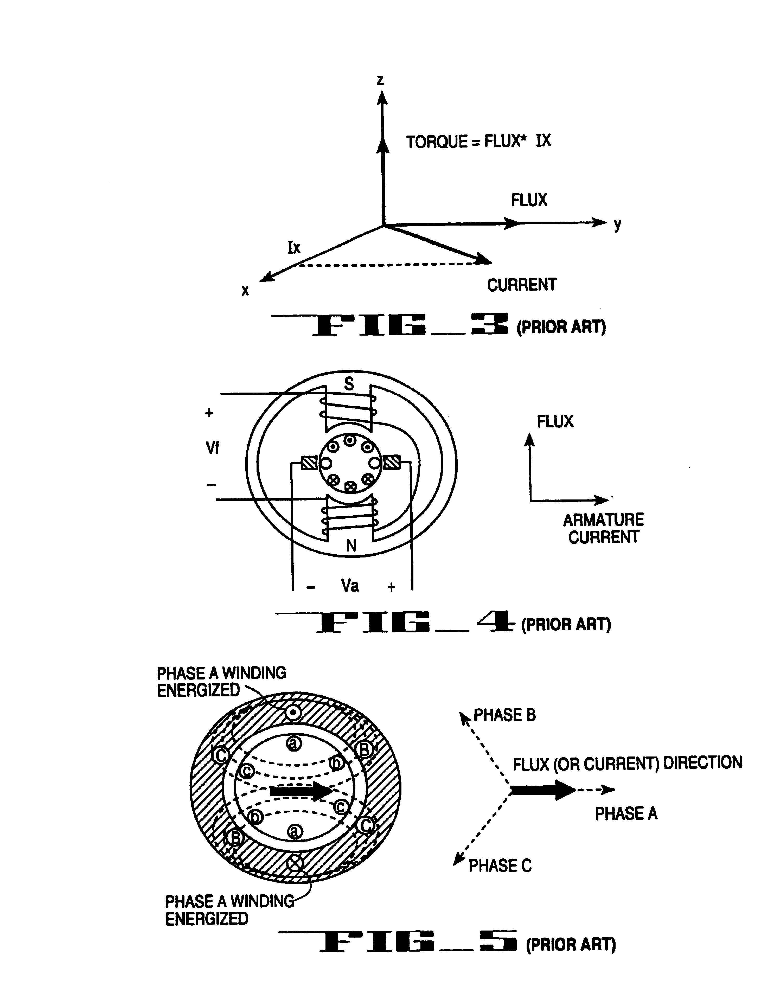 Variable speed wind turbine generator