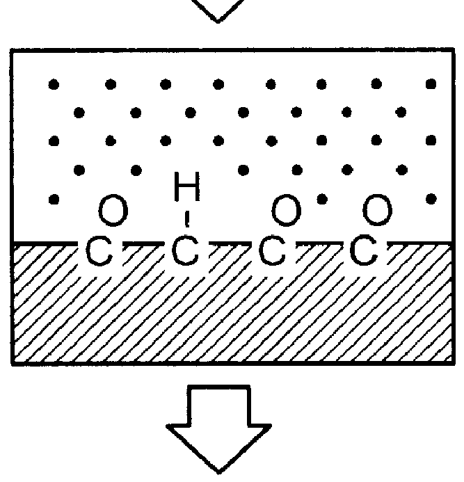 Preparation of easily stripped off temporary wound dressing materials by radiation grafting