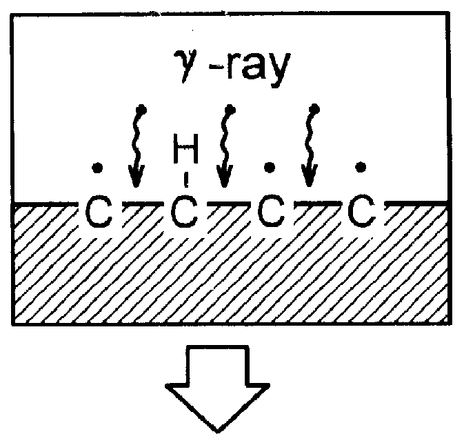 Preparation of easily stripped off temporary wound dressing materials by radiation grafting