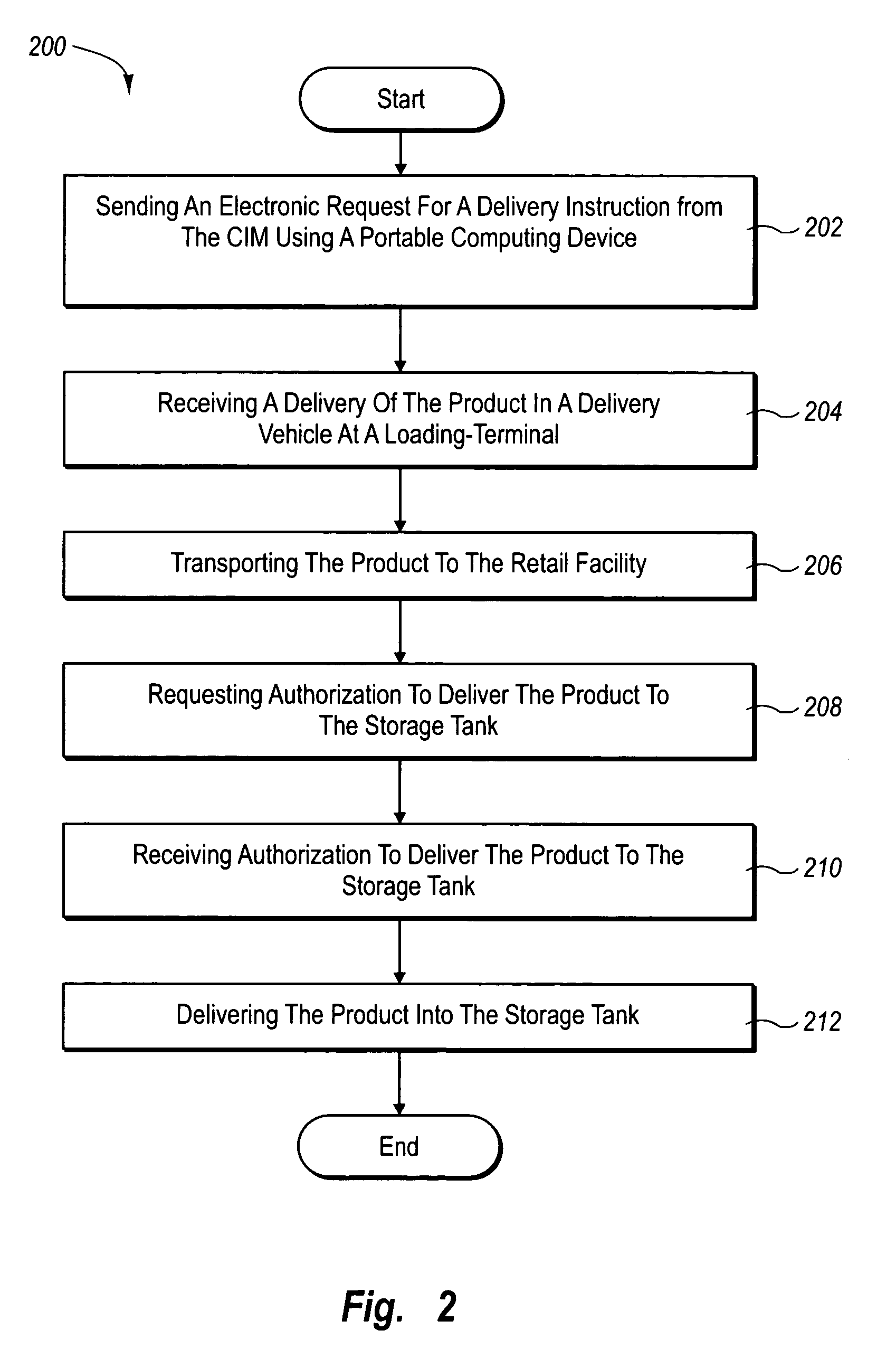 Collecting and communicating temperature and volume data directly from a dispenser