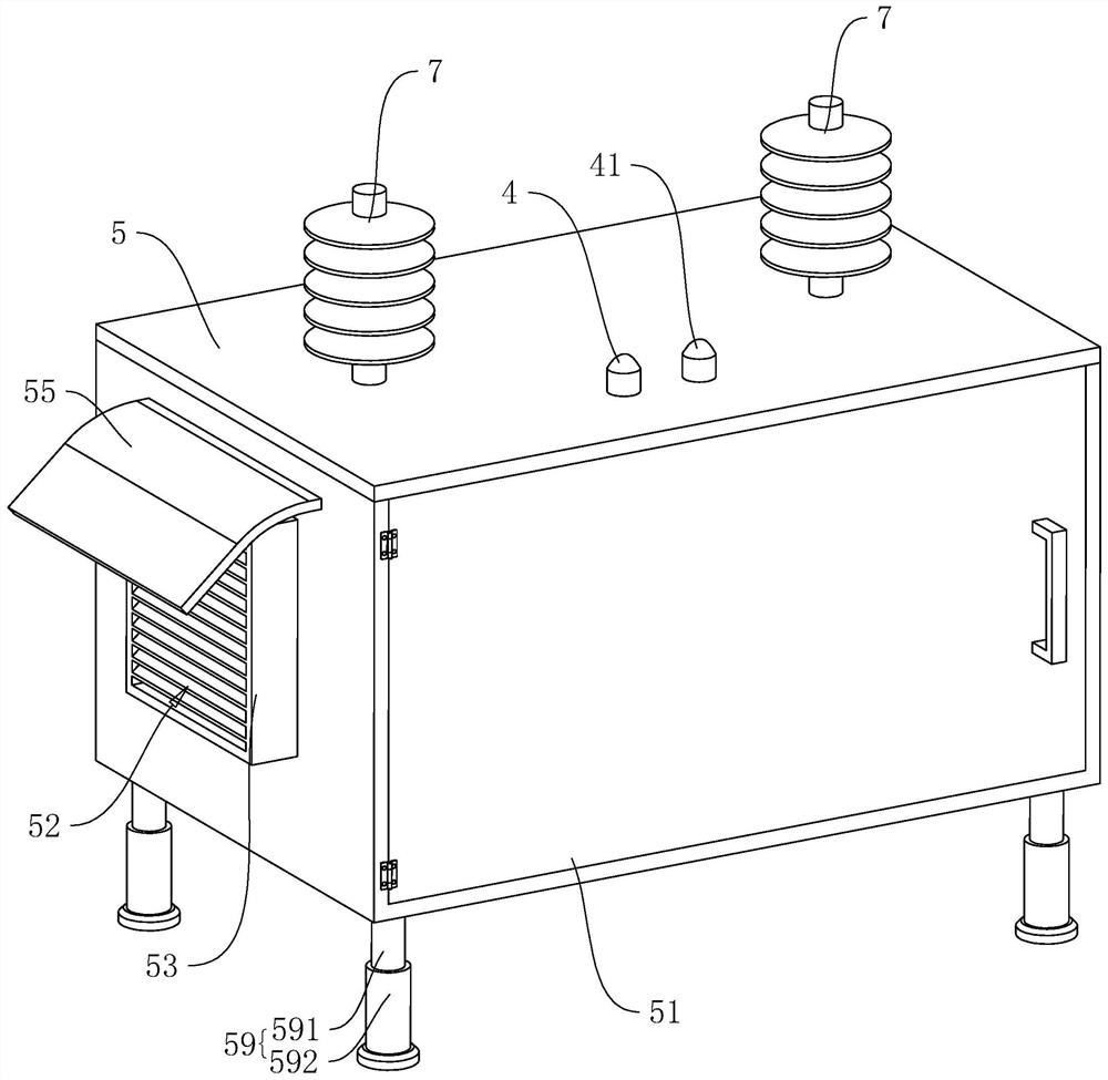 Temperature monitoring and early warning system for transformer