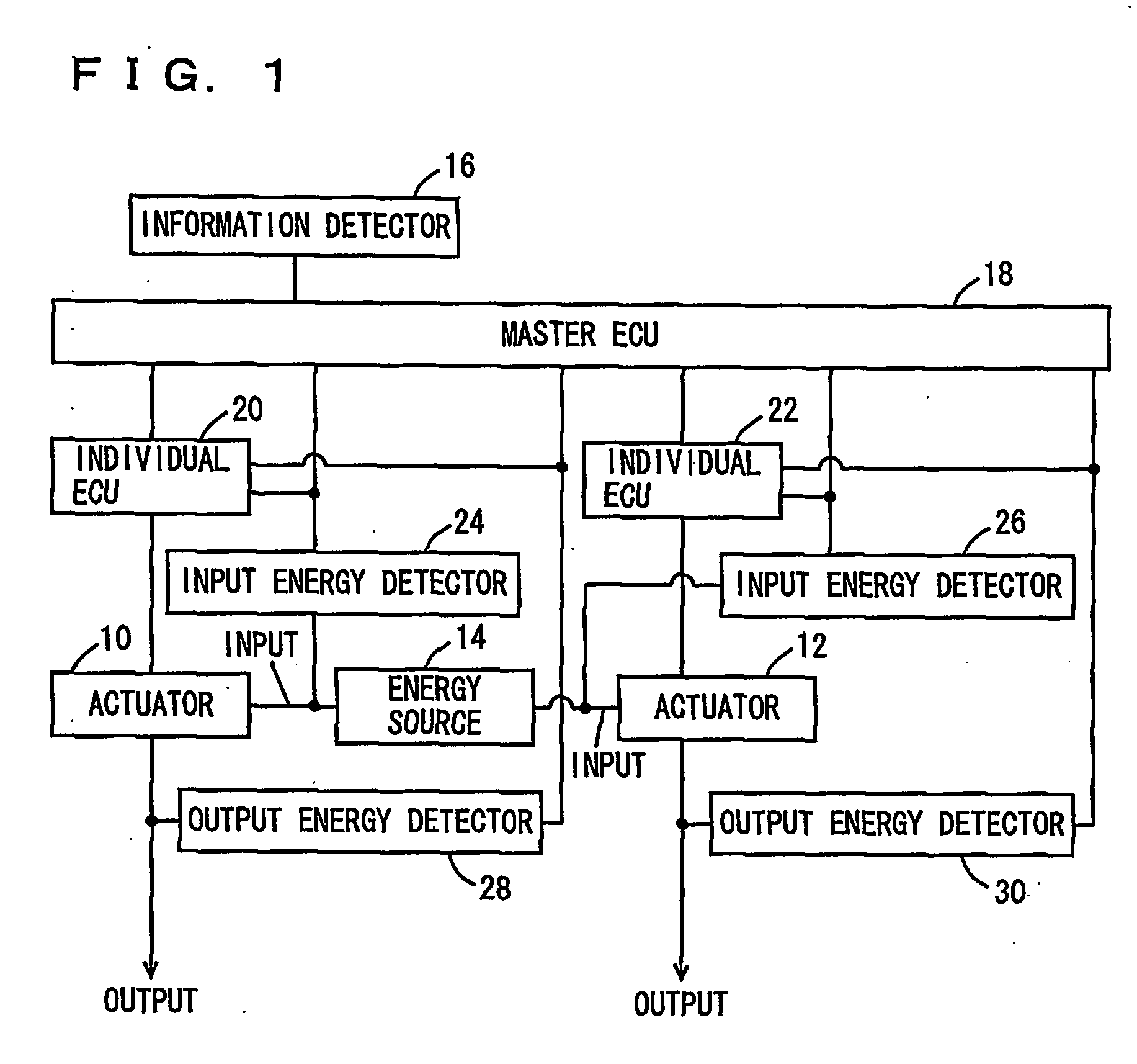 General drive control system and generat drive control method