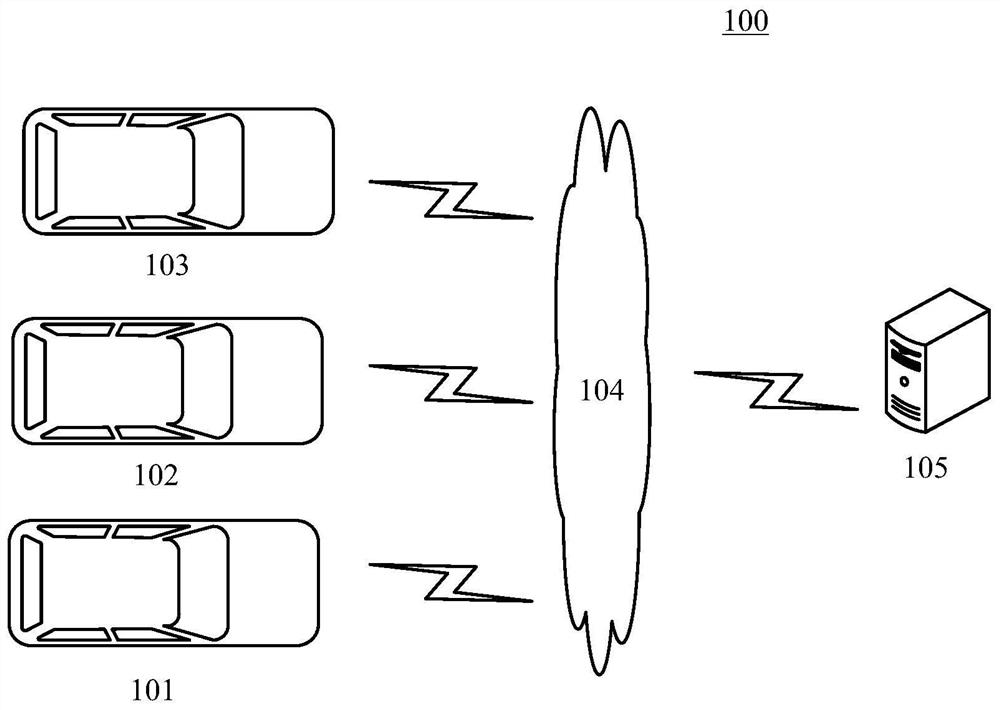 Method and device for controlling vehicle