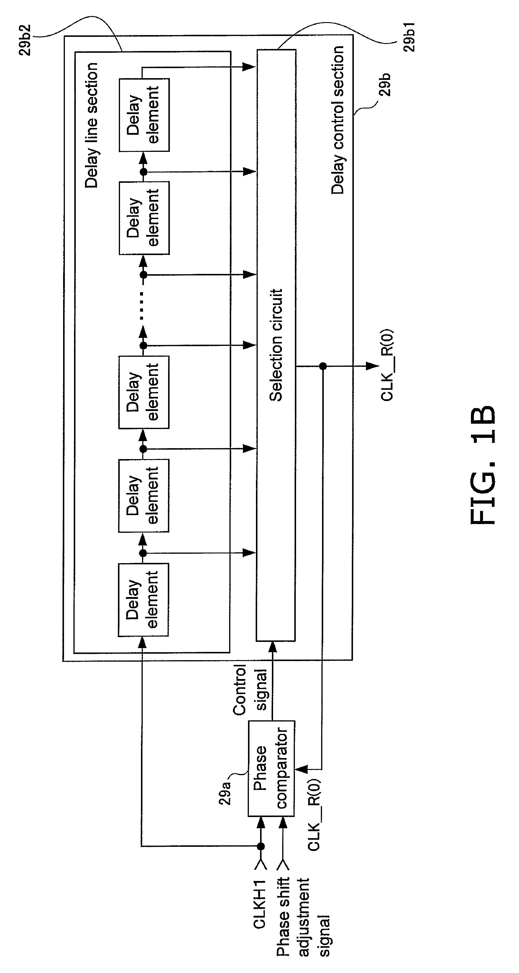 Removable memory device, phase synchronizing method, phase synchronizing program, medium recording the same, and host terminal