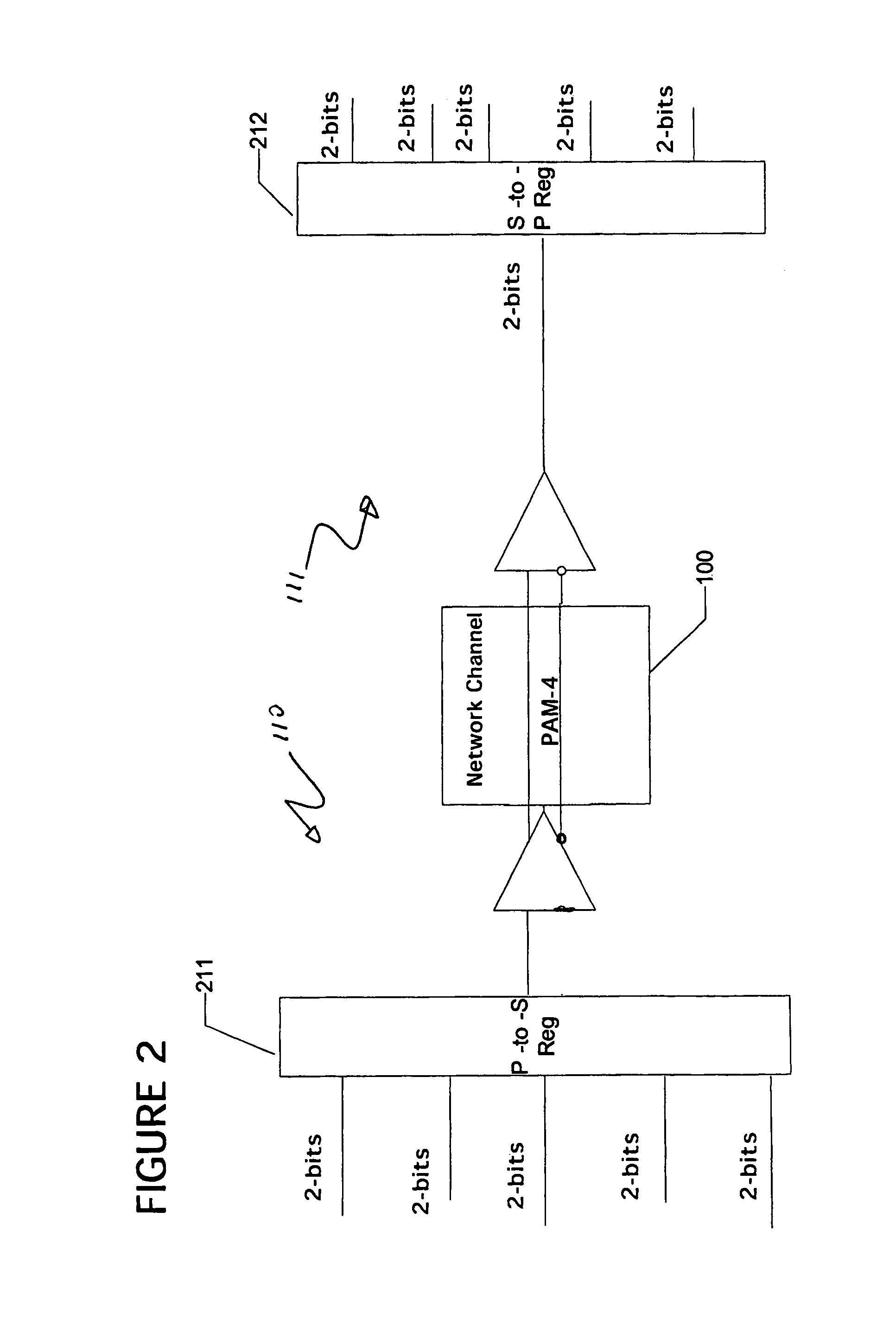 Method and apparatus for encoding and decoding digital communications data