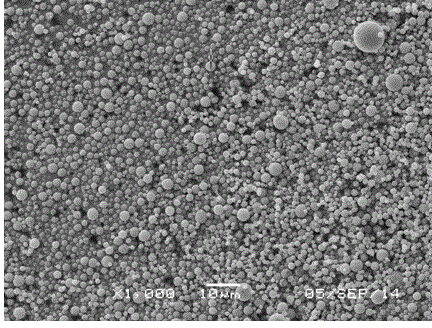 Preparation method of lithium ion battery anode material FeV2O4