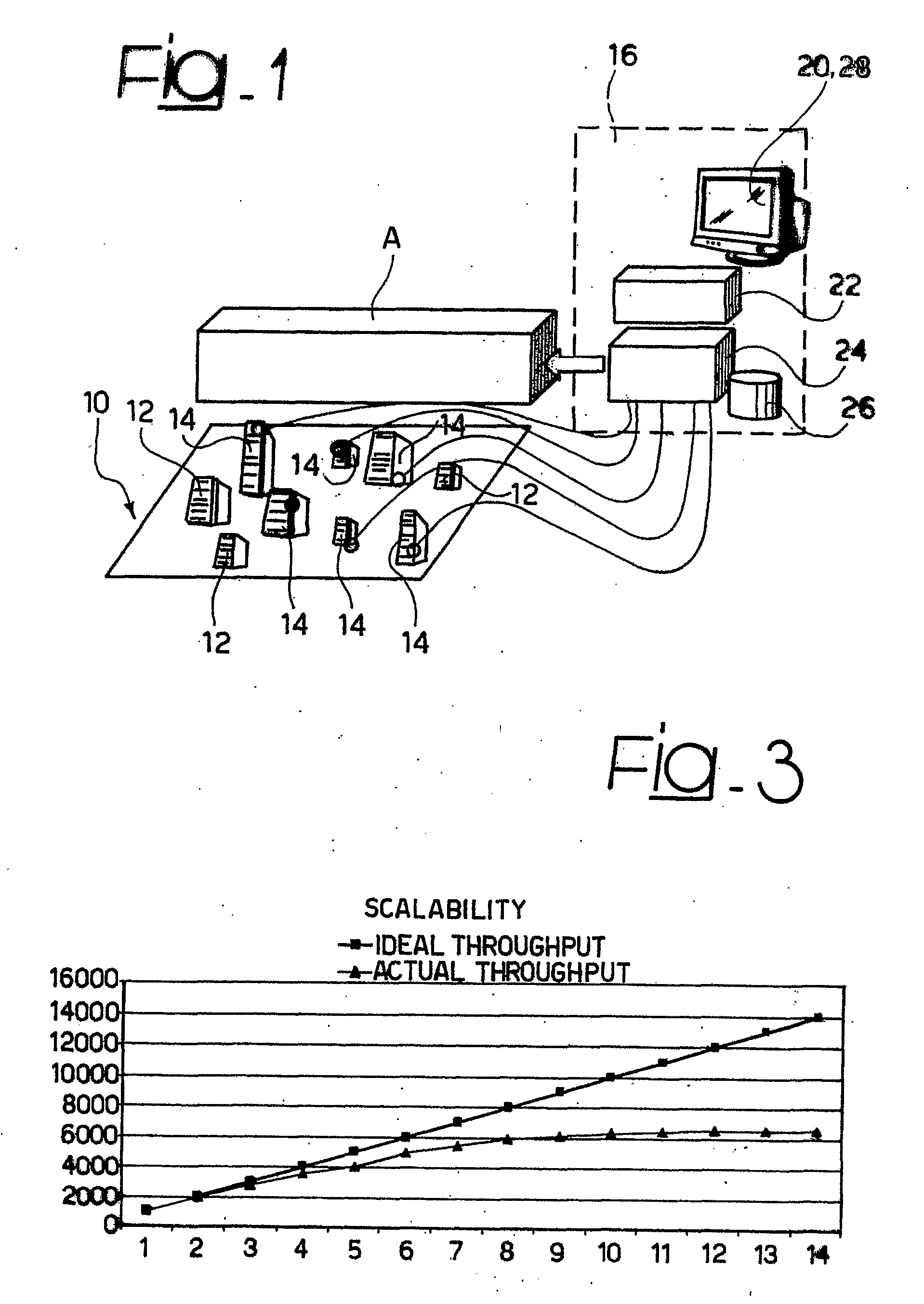 Method and System for Automatically Testing Performance of Applications run in a Distributed Processing Structure and Corresponding Computer Program Product